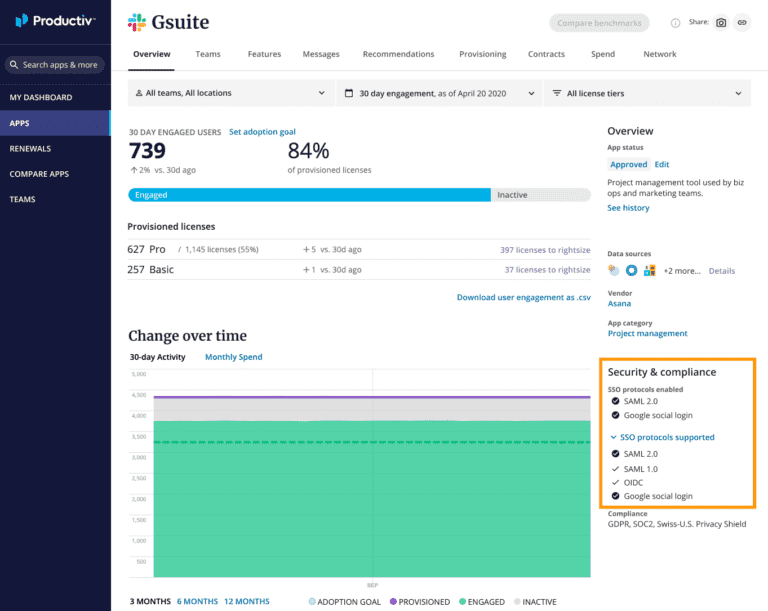 Enhancing SSO Coverage with Okta + Oktane 2021 Enhancing SSO Coverage with Okta + Oktane 2021