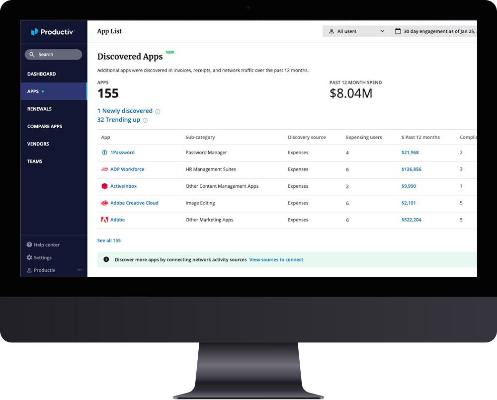 Productiv - Security and Compliance