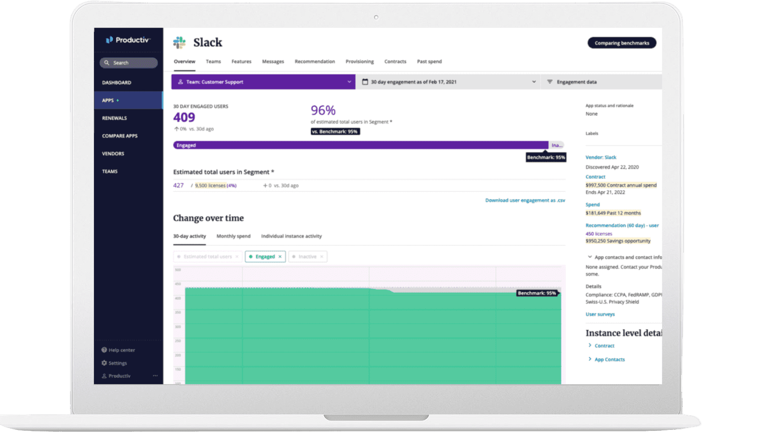 Slack_benchmarking_Screen