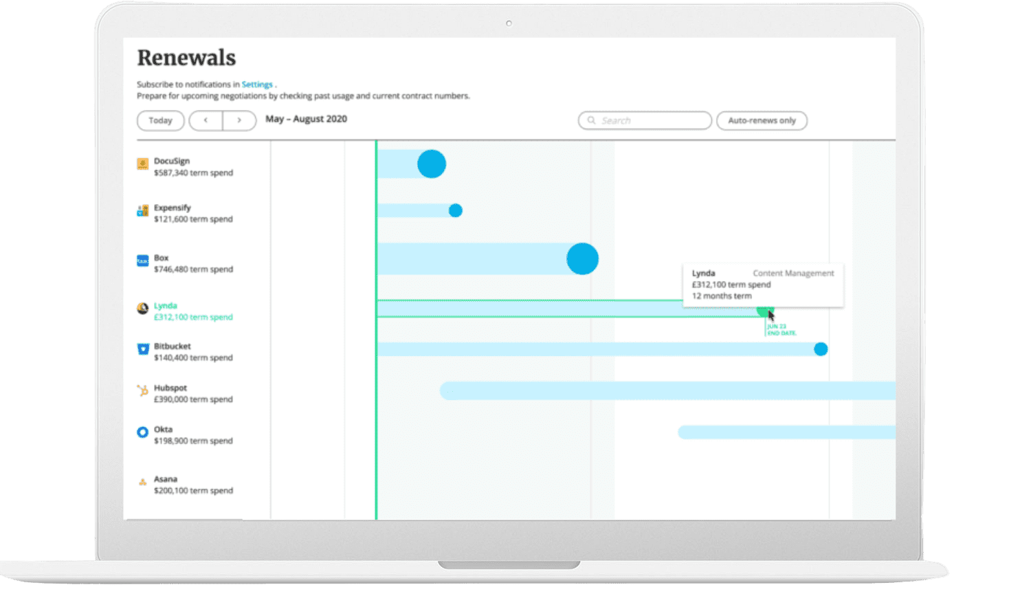 renewals_screen_solutions
