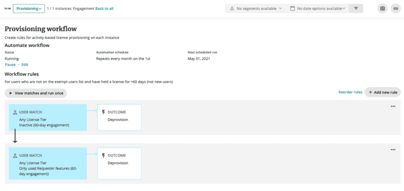 automated license management with Productiv