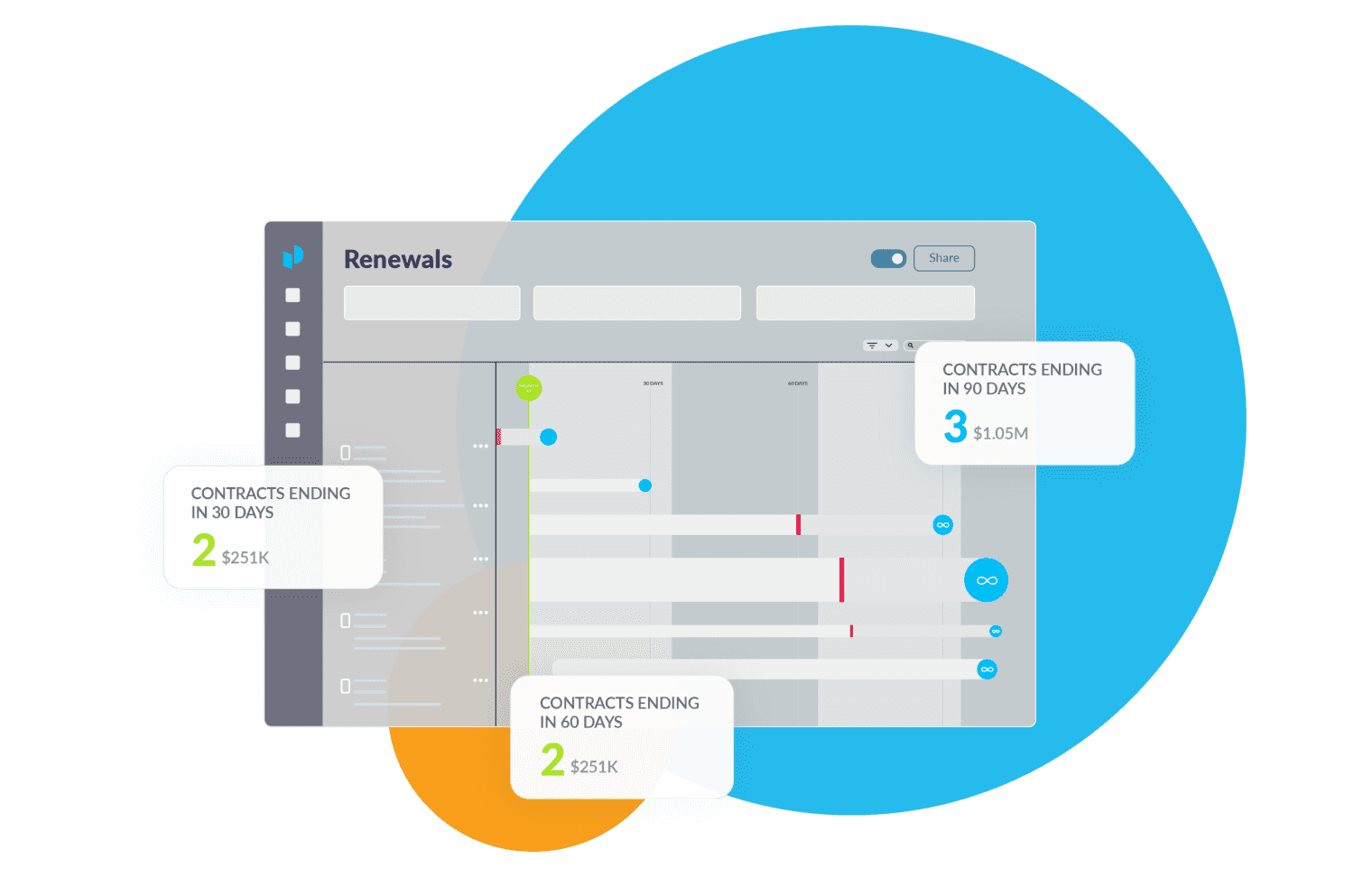 10-Renewals-Calendar-website-01 SaaS renewals dashboard with metrics on when current contracts are ending
