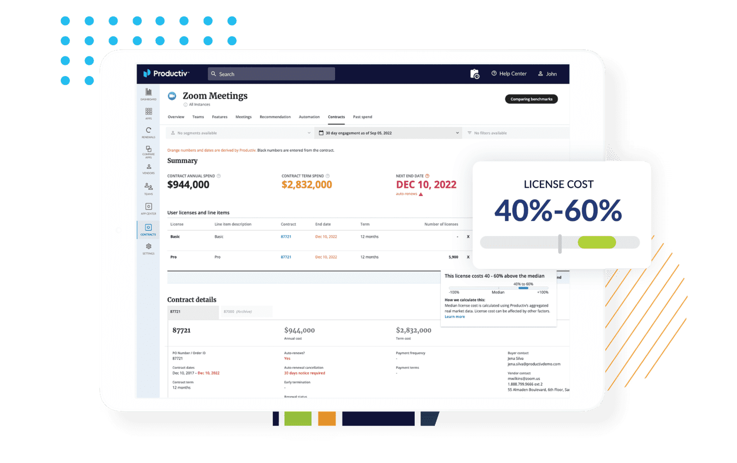 SaaS app dashboard showing SaaS procurement recommendations on license cost