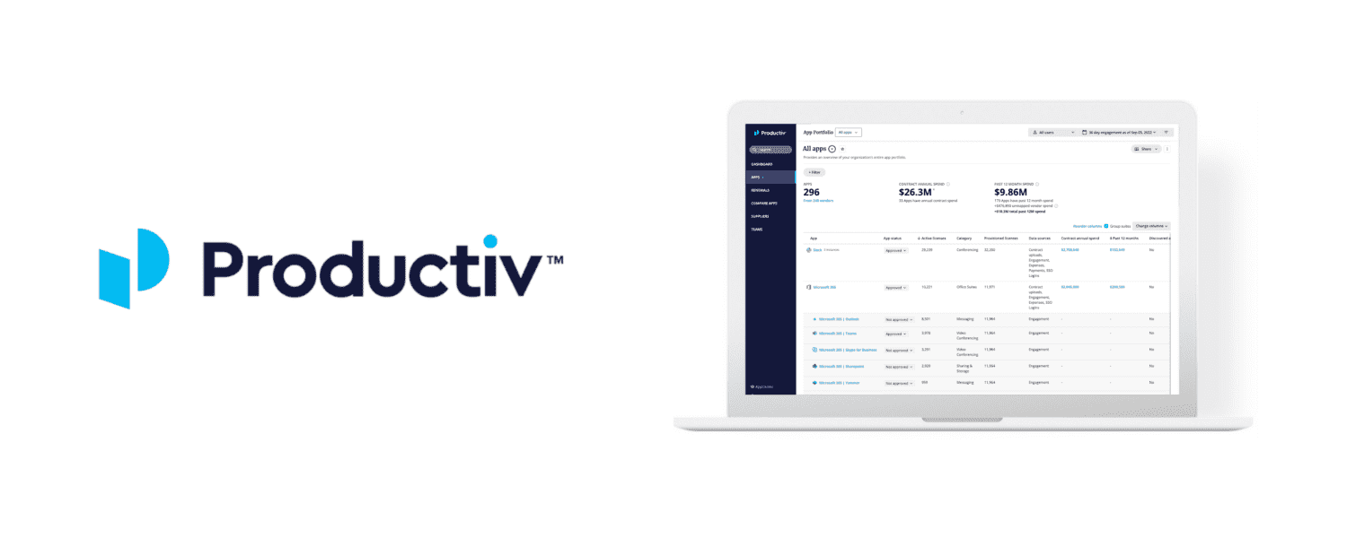 Productiv Product Update: September 2022