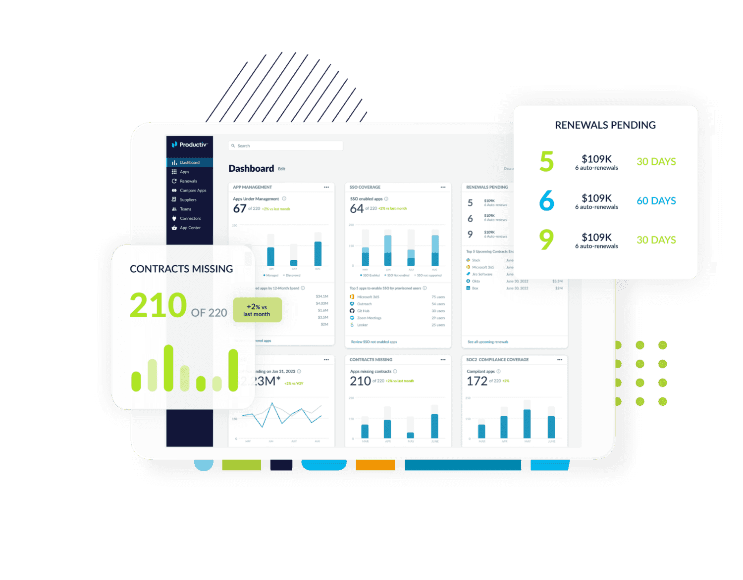Software Asset Management tools vs. SaaS Management Platforms