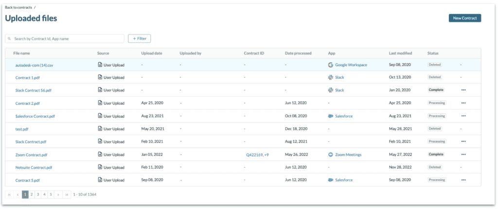 Productiv product screenshot showing uploaded contract files.