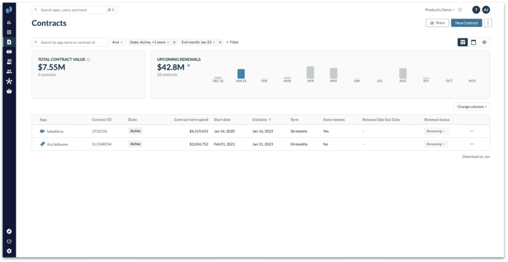 Productiv product screenshot of the contracts page filtering contract renewals by month
