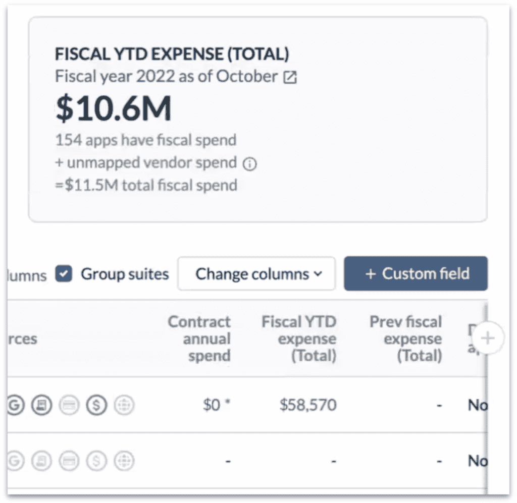 Productiv product screenshot featuring a call out for the fiscal year-to-date expense total to highlight GAAP expenses.