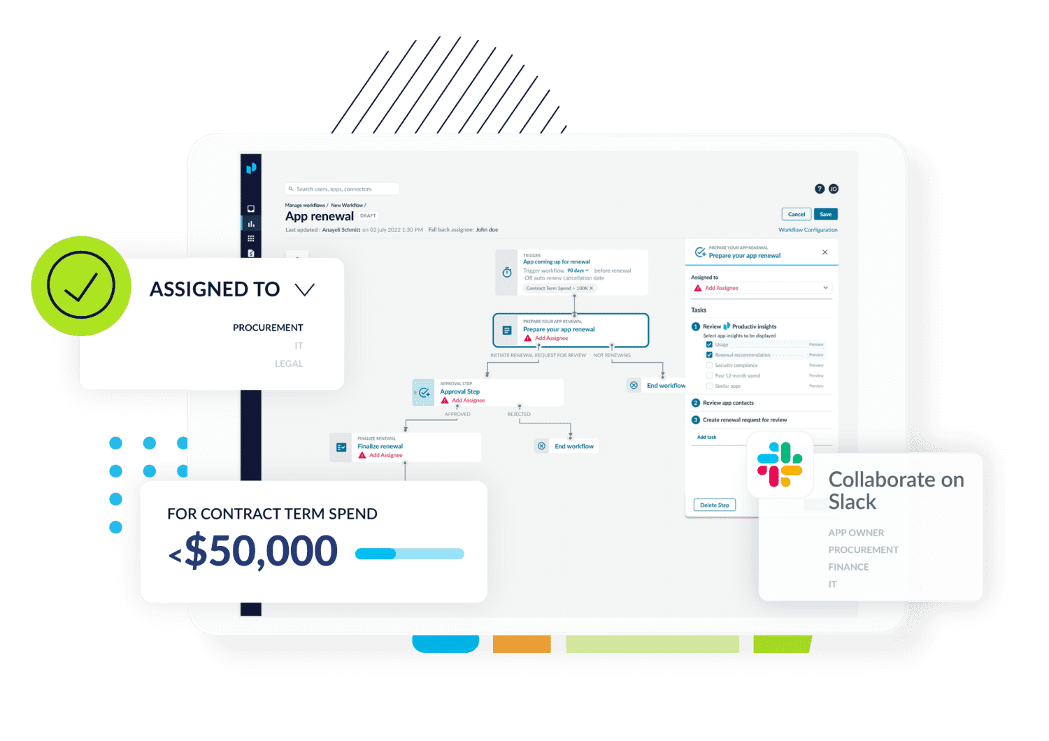 The workflow builder dashboard of the App Procurement Hub
