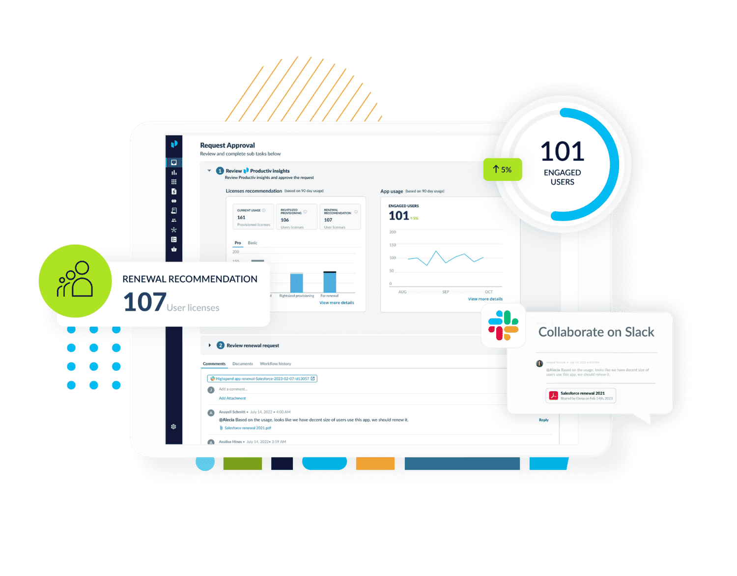 3-Request approval task_Productiv for Procurement_Section2 Approval task dashboard of the App Procurement Hub