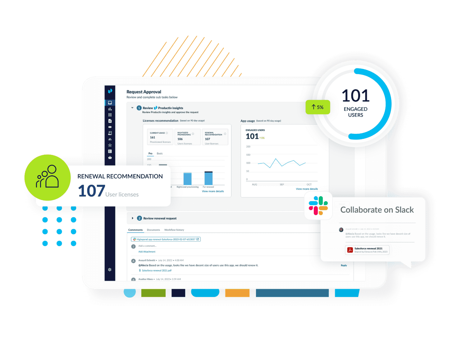 Approval task dashboard of the App Procurement Hub