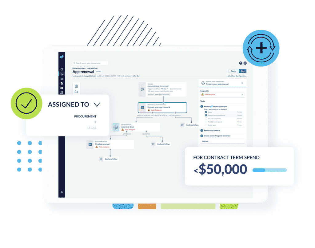 The workflow builder dashboard of the App Procurement Hub