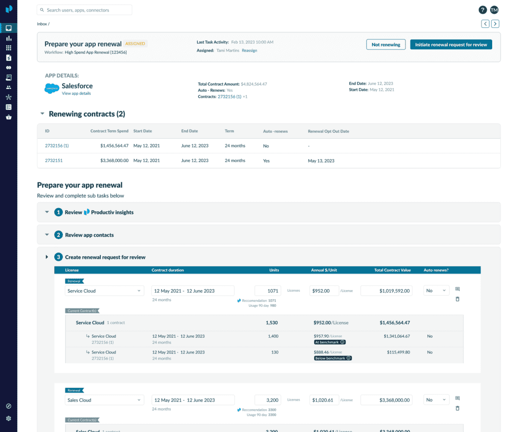 Productiv App Procurement Hub's App Renewal Request screenshot.
