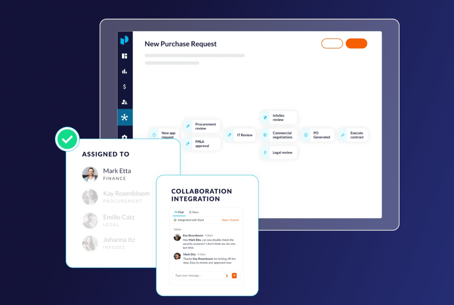 Renewal workflow tiles