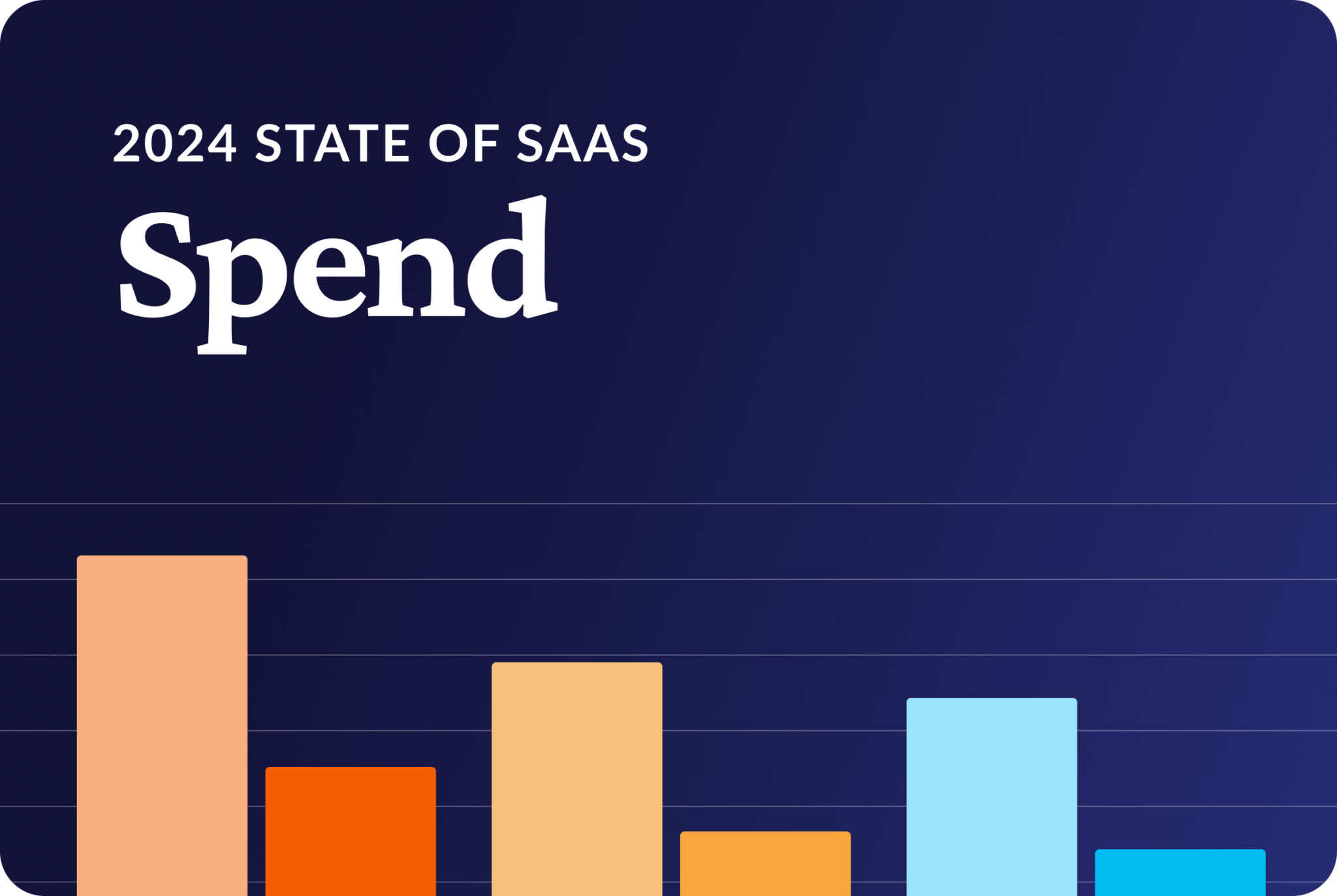 Image reads "2024 State of SaaS spend"