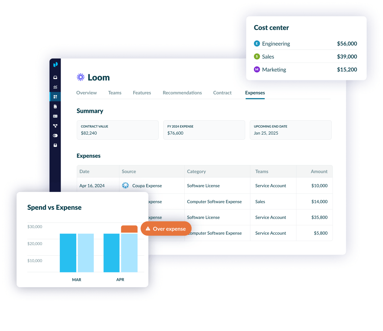 stay-in-budget-reduce-risk