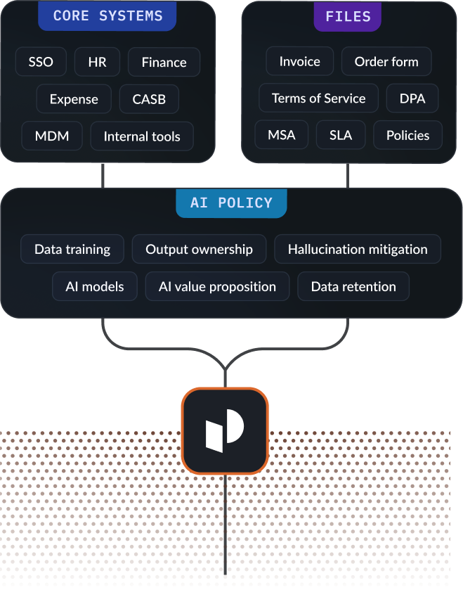 platform-core-left-mobile-02